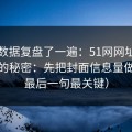 我把数据复盘了一遍：51网网址越用越顺的秘密：先把封面信息量做对（最后一句最关键）
